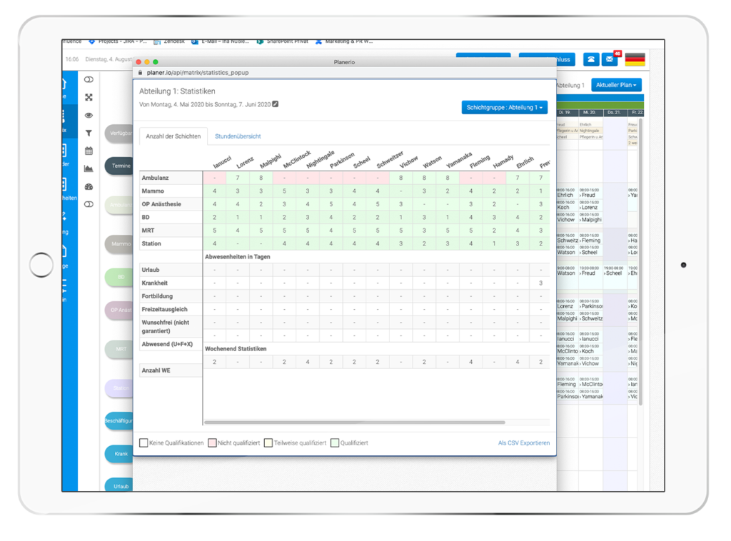 Management Tools